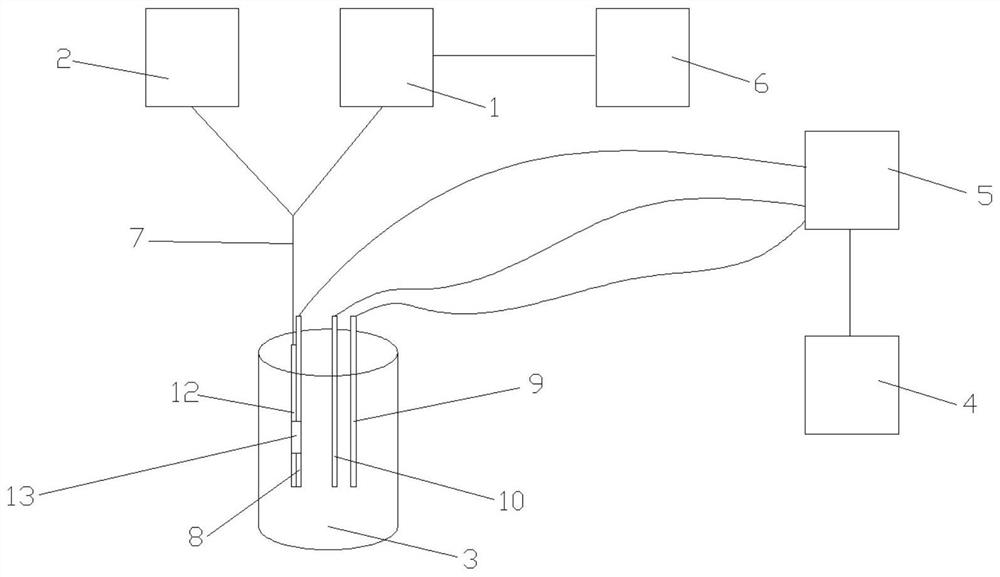 An application system of an optical fiber sensing probe for detecting the electric charge of a supercapacitor electrode and a preparation method of the optical fiber sensing probe