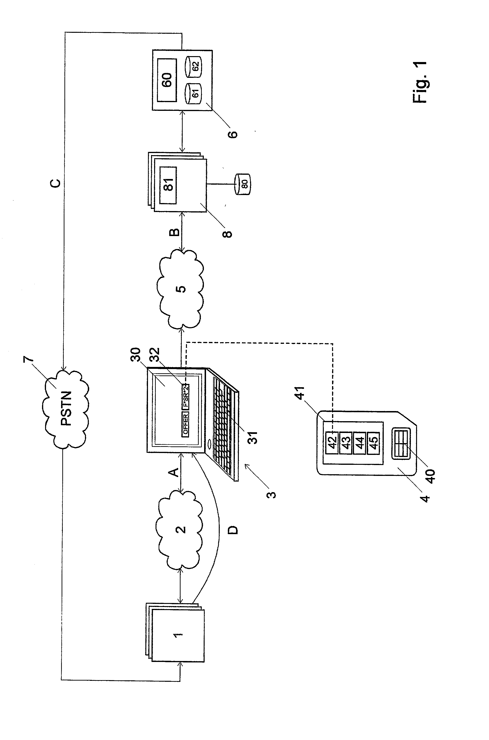 Order method