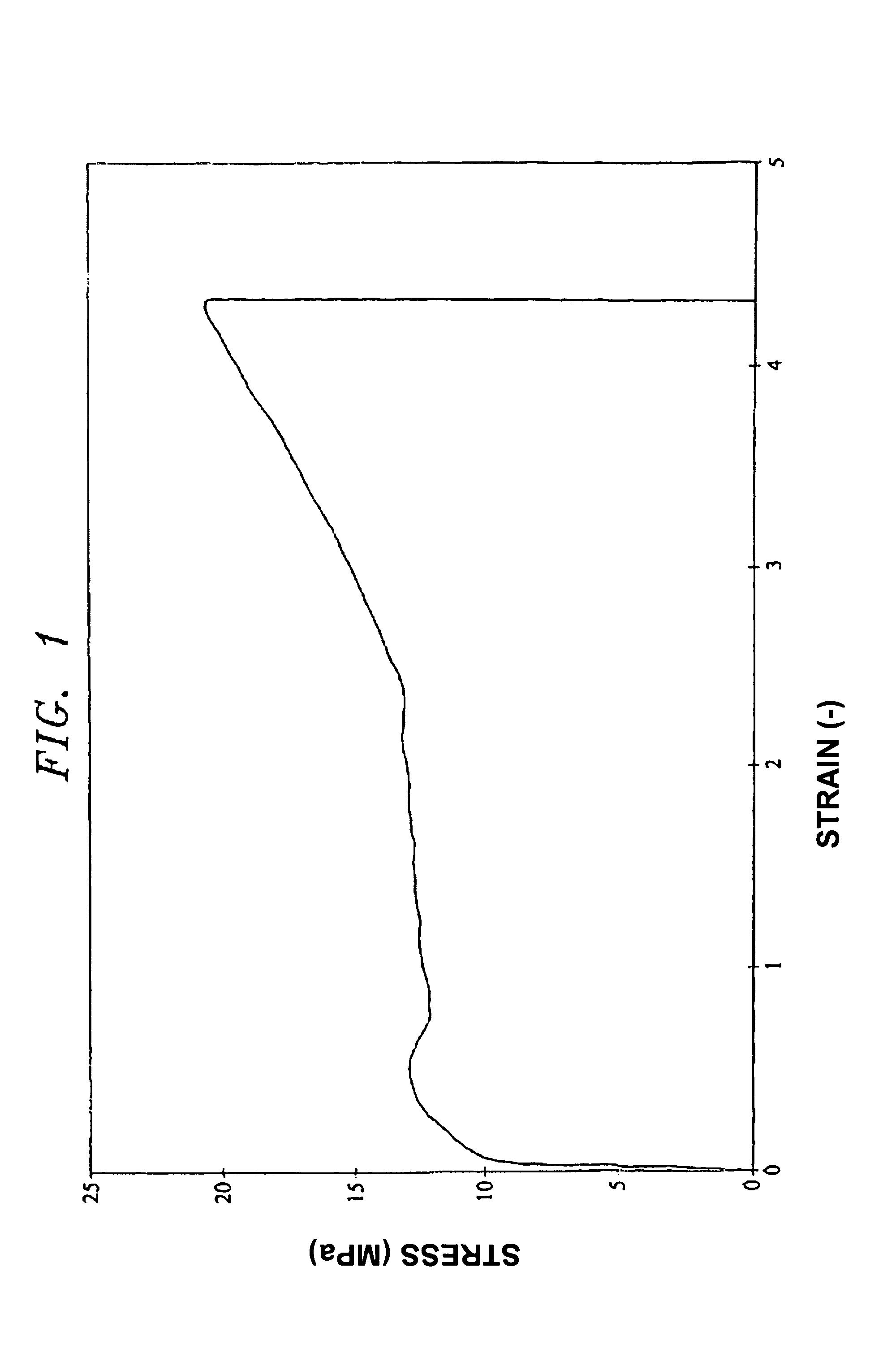 Melt-processible poly(tetrafluoroethylene)