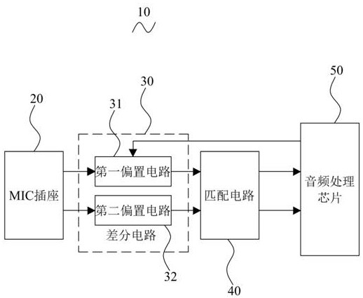 Signal input circuit