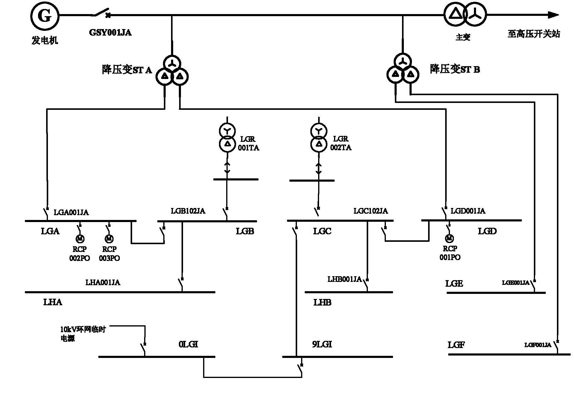 Power supply method for nuclear power plant cold-state function test