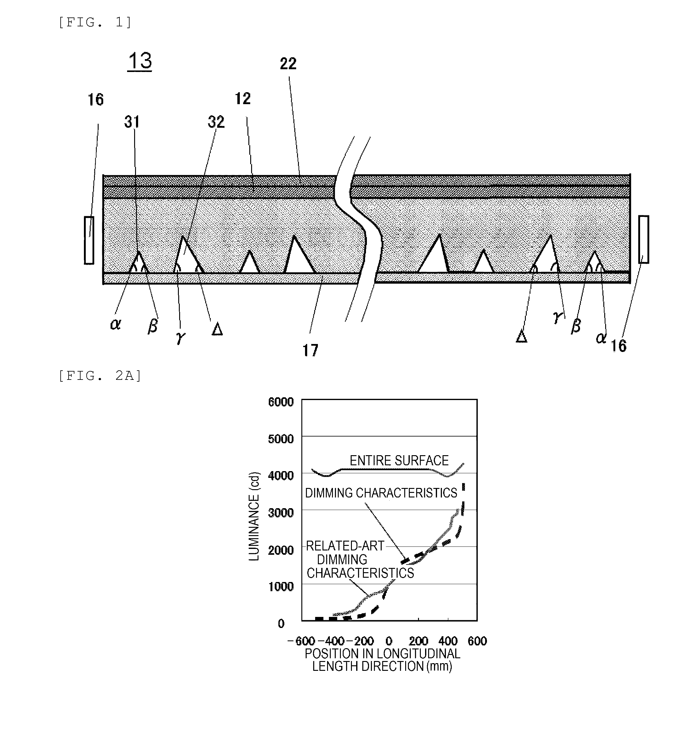 Light source device