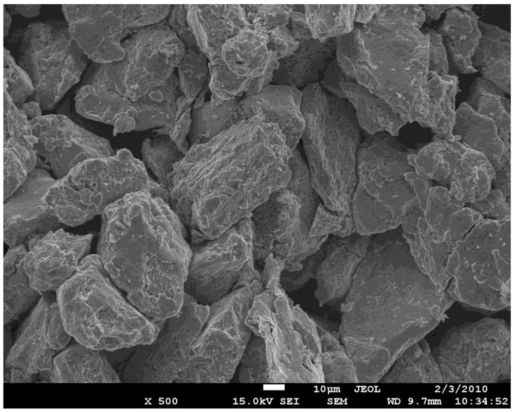 Cesium releasing agent for realizing low-temperature controlled release of cesium and manufacturingmethod of releaser used for cesium releasing agent