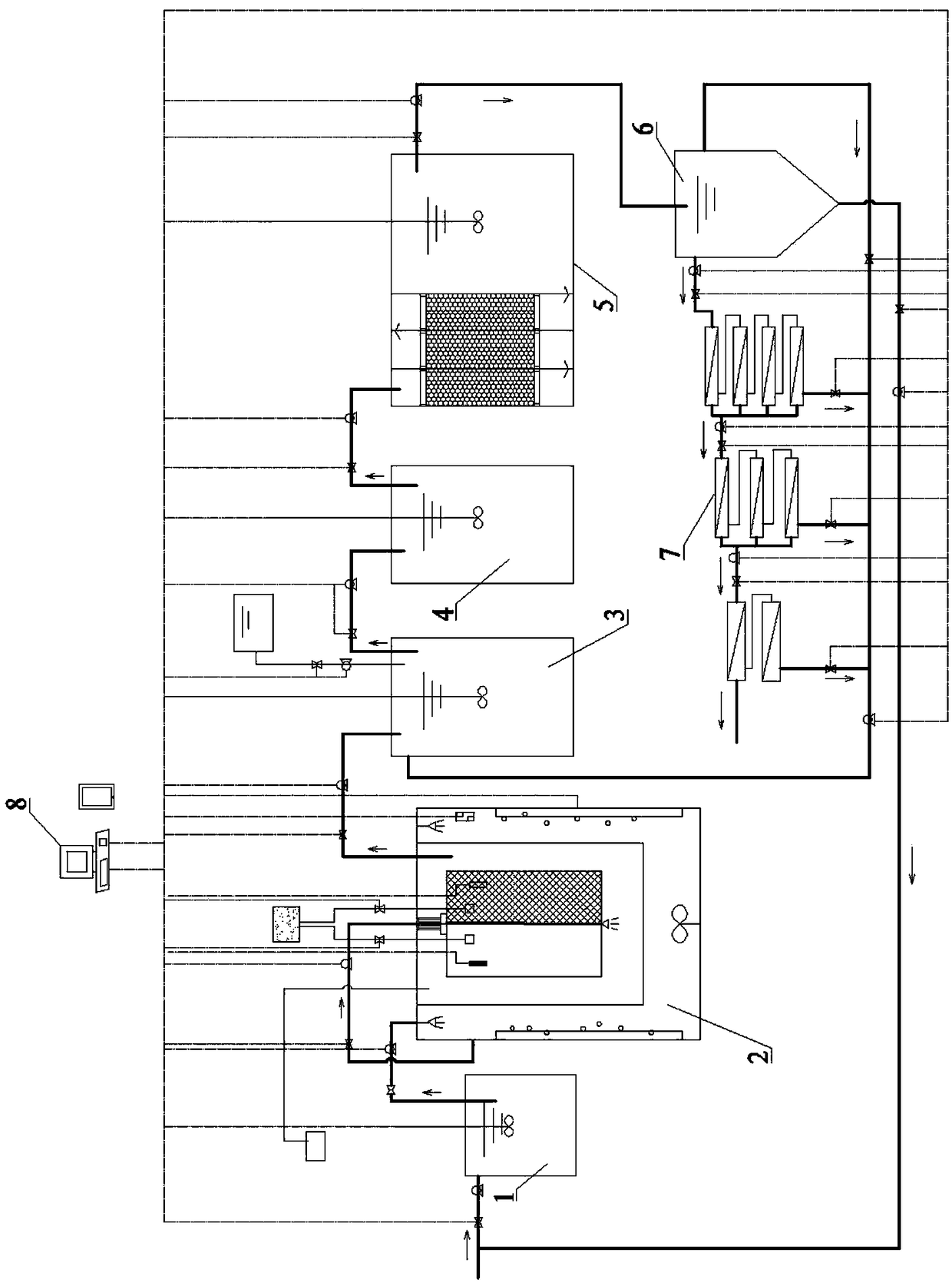 Zero emission treatment device and method for late-stage landfill leachate