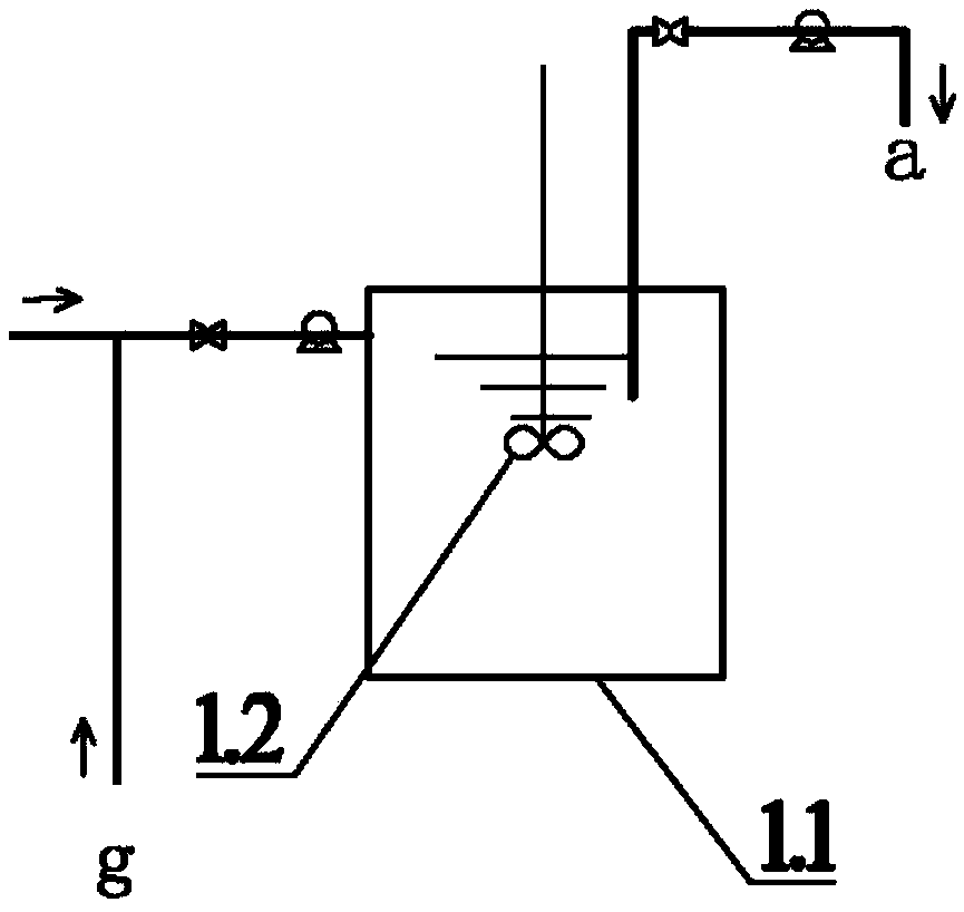 Zero emission treatment device and method for late-stage landfill leachate