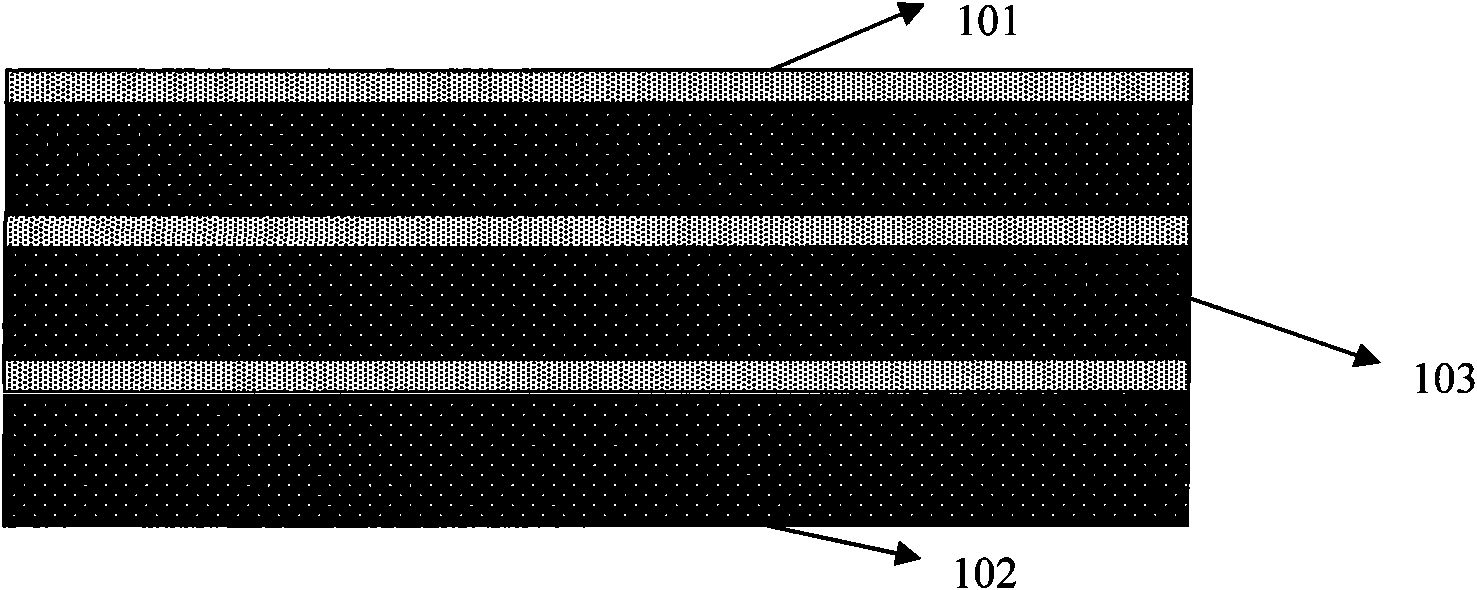 Process for preparing multilayer ZrB2-SiC complex phase ultrahigh temperature ceramic wafer material by tape casting