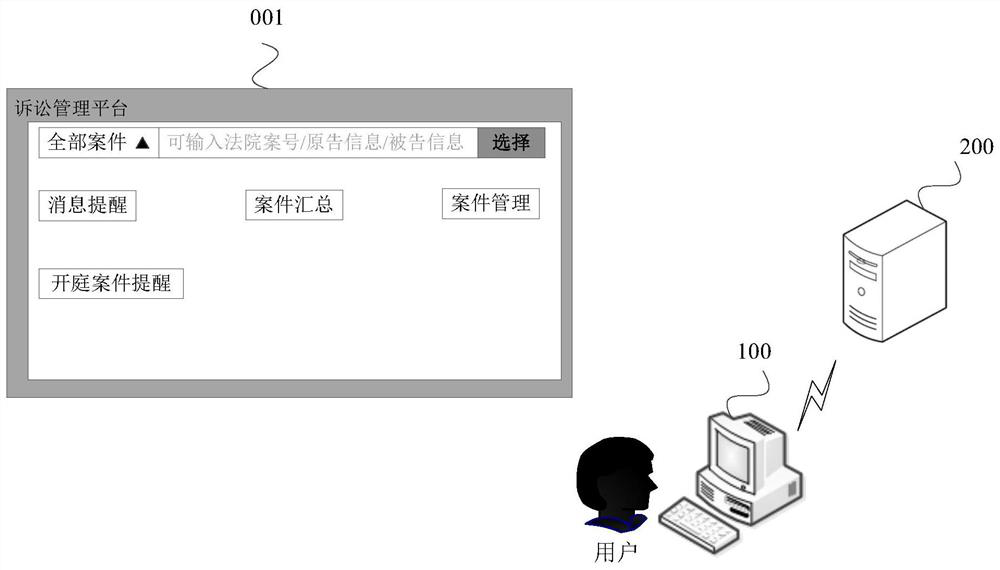 Statistical method and device of litigation case information, equipment and storage medium