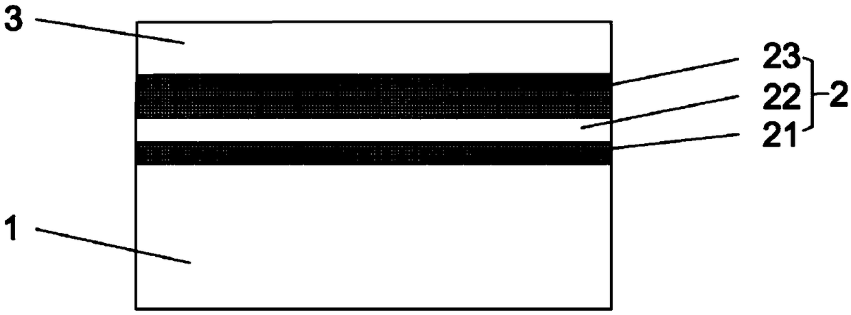 Rubber baseorganic ceramic grinding block and preparation method thereof