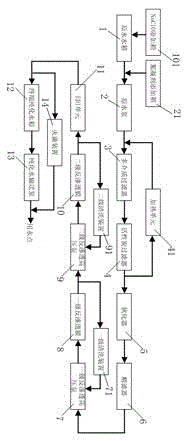 Purified water preparation system