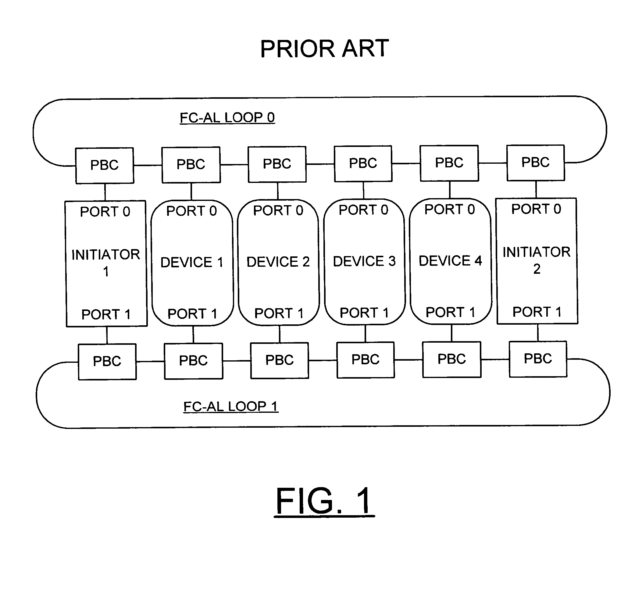 Method and apparatus for implementing resilient connectivity in a Serial Attached SCSI (SAS) domain