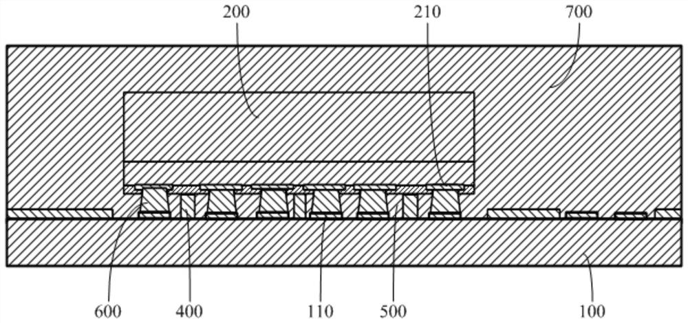 Circuit board device and its manufacturing method, electronic equipment