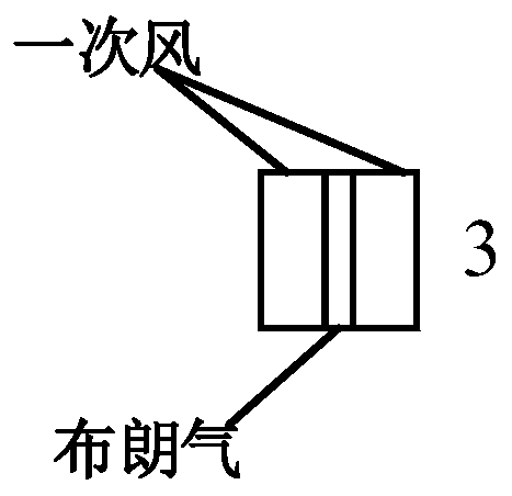 System and method for semi-coke blending combustion of coal-fired power plant with Brown gas for catalytic combustion supporting