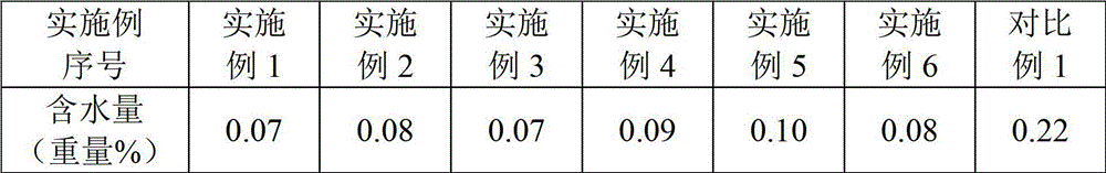 Anhydrous citric acid crystal and production method thereof