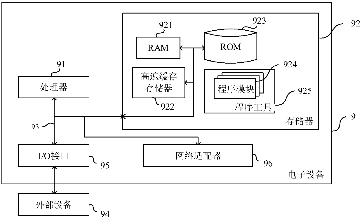 Order address identification method, system, device, and storage medium