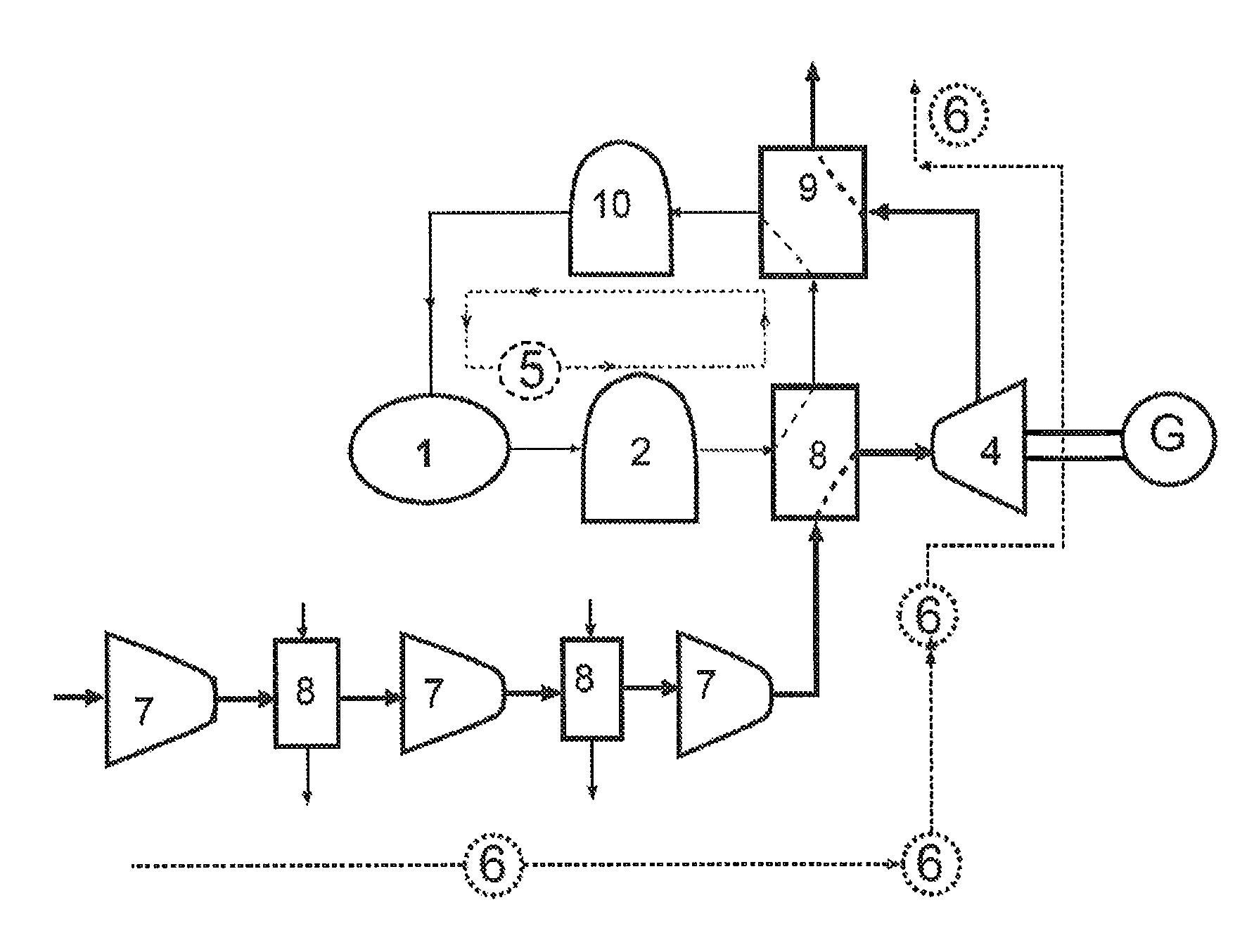 Solar heat storage and high temperature gas generating system with working medium being flowing sand