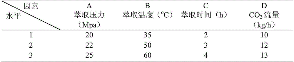 Traditional Chinese medicine composition and preparation method thereof