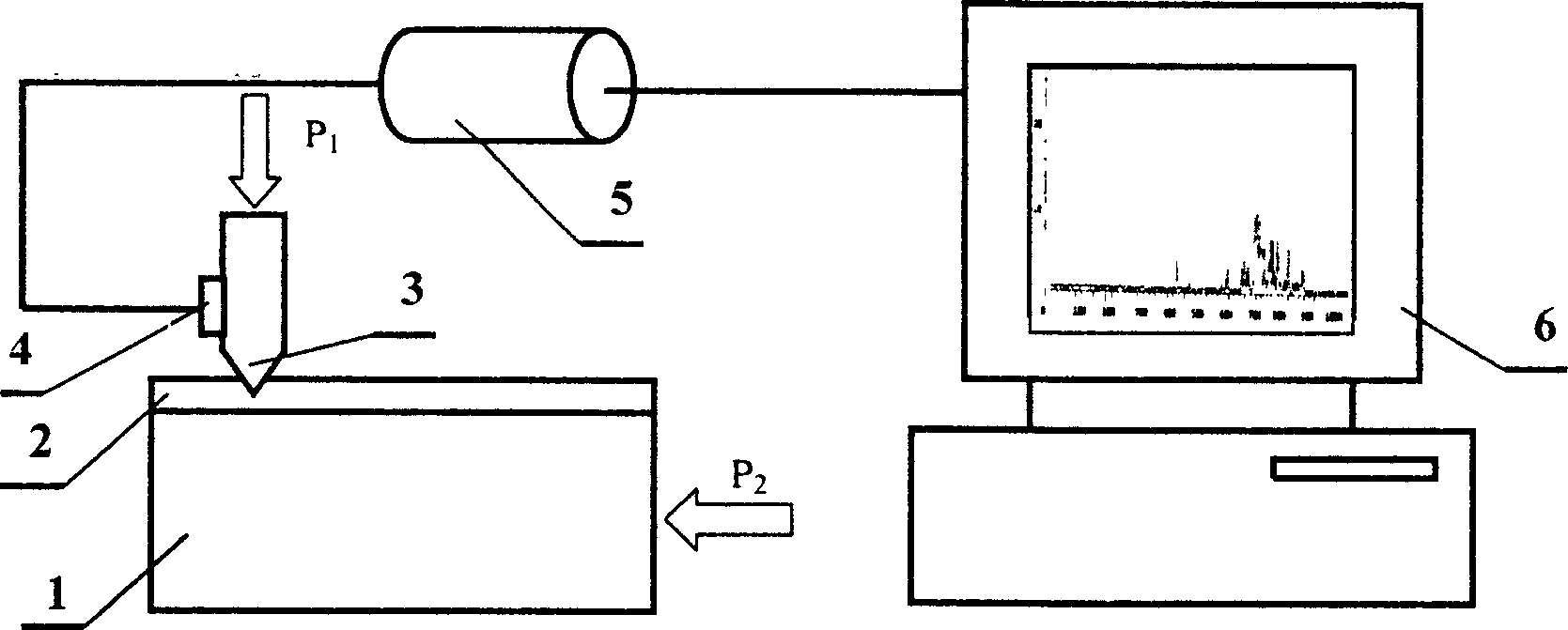 TiN two-layer film cladding for cutting tool material surface and its preparing method