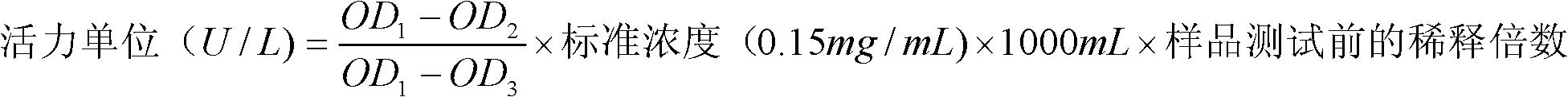 Functional Enteromorpha flavor dried duck meat and preparation method thereof