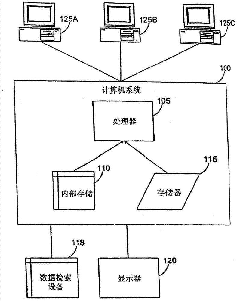 Glucanases, nucleic acids encoding them and methods for making and using them