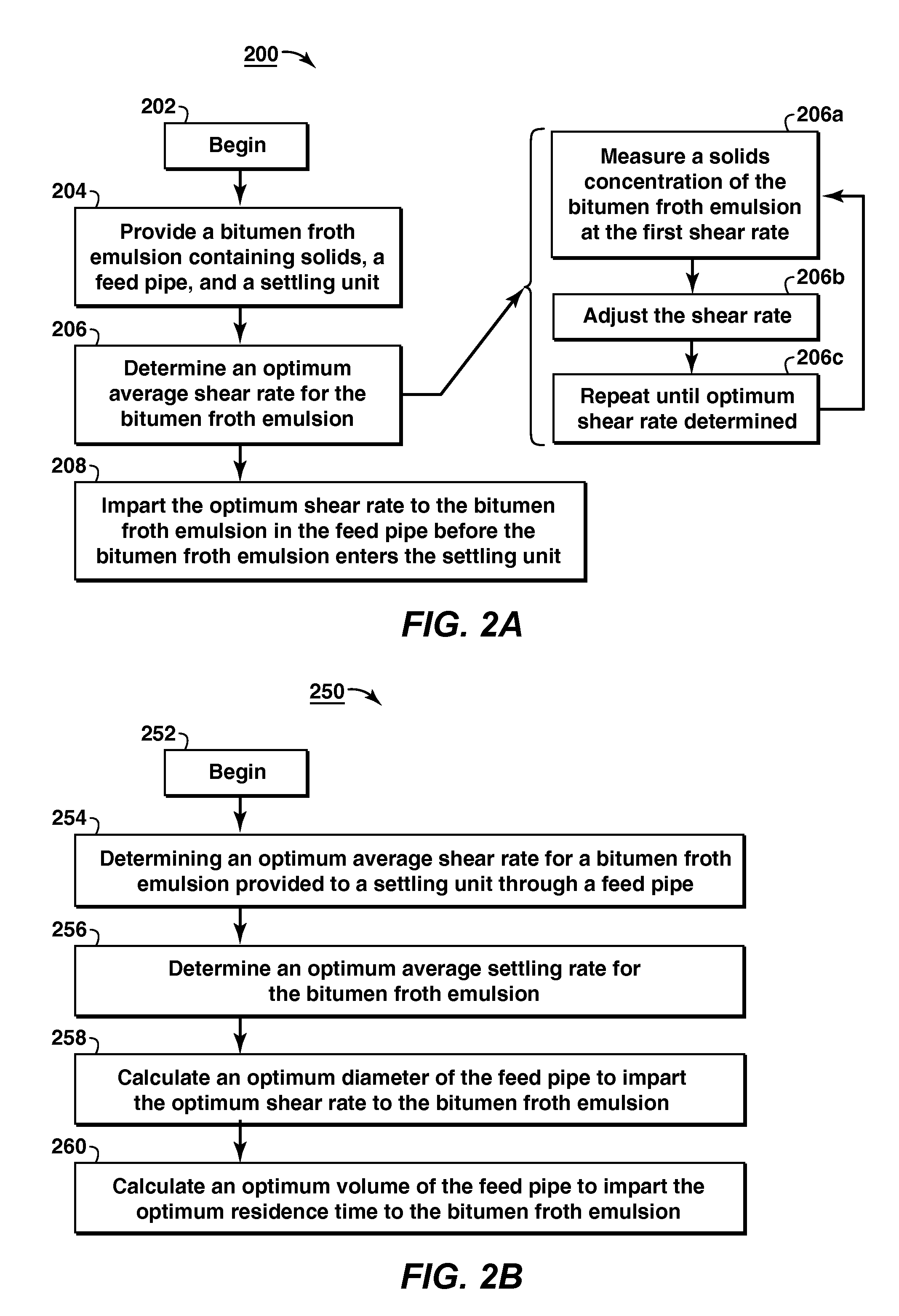 Optimizing feed mixer performance in a paraffinic froth treatment process