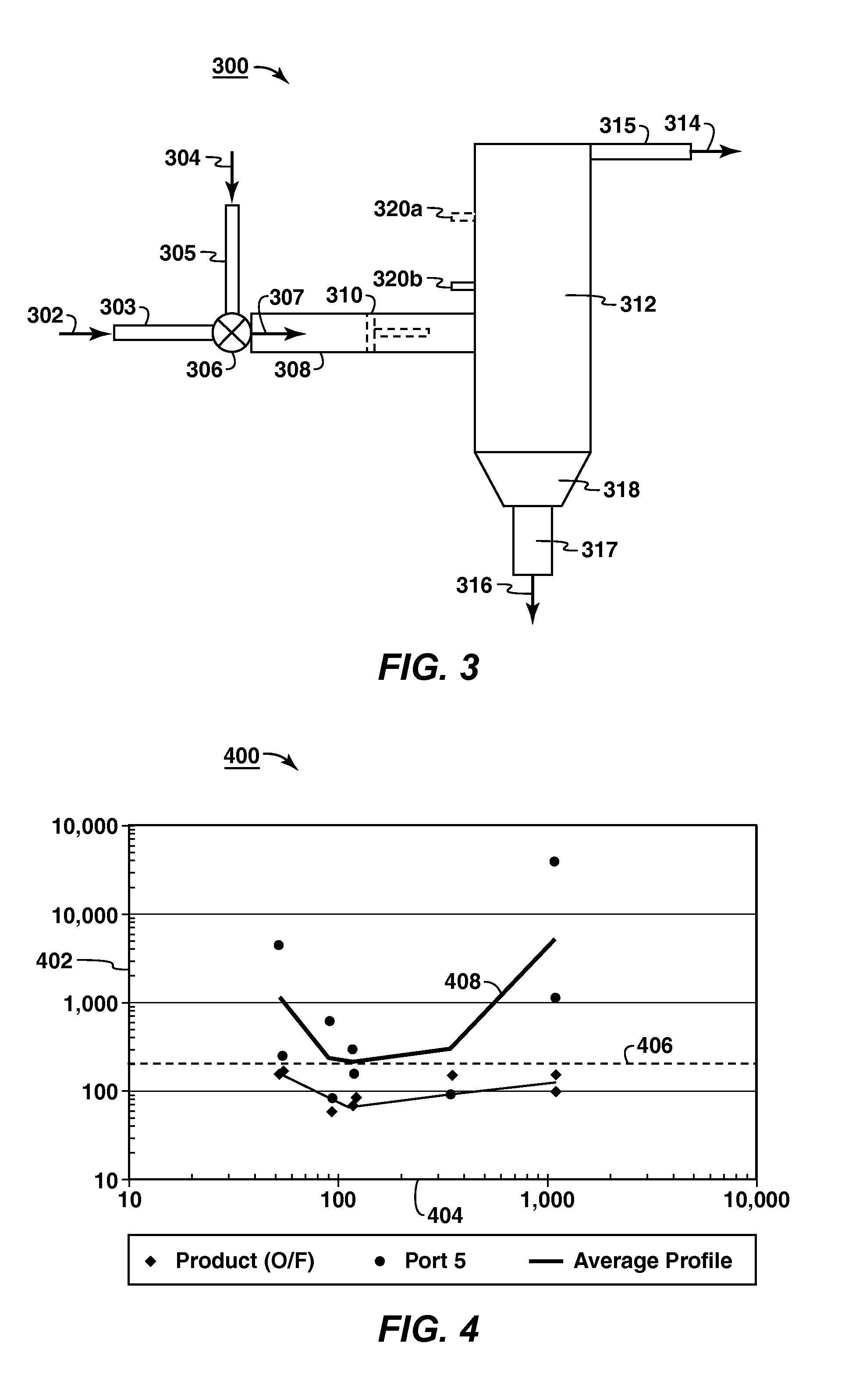 Optimizing feed mixer performance in a paraffinic froth treatment process