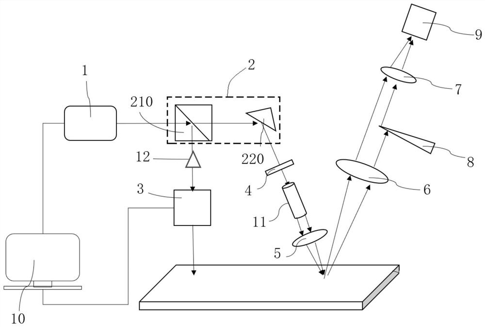 Laser ultrasonic nondestructive testing equipment and method adopting light deflection method