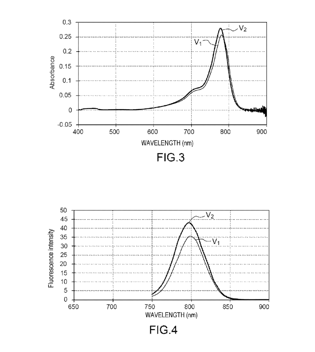 Optimised multivalent targeting fluorescent tracer