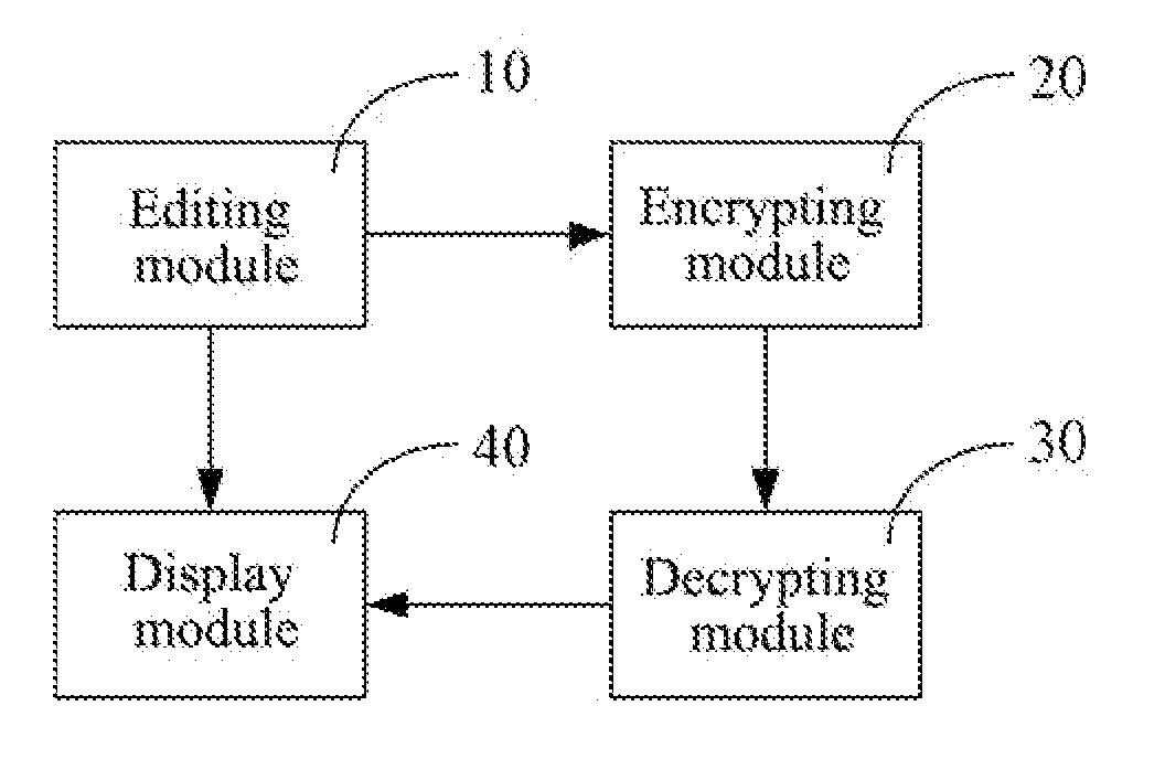 Apparatus and Method for Processing Extension Information in Image Files