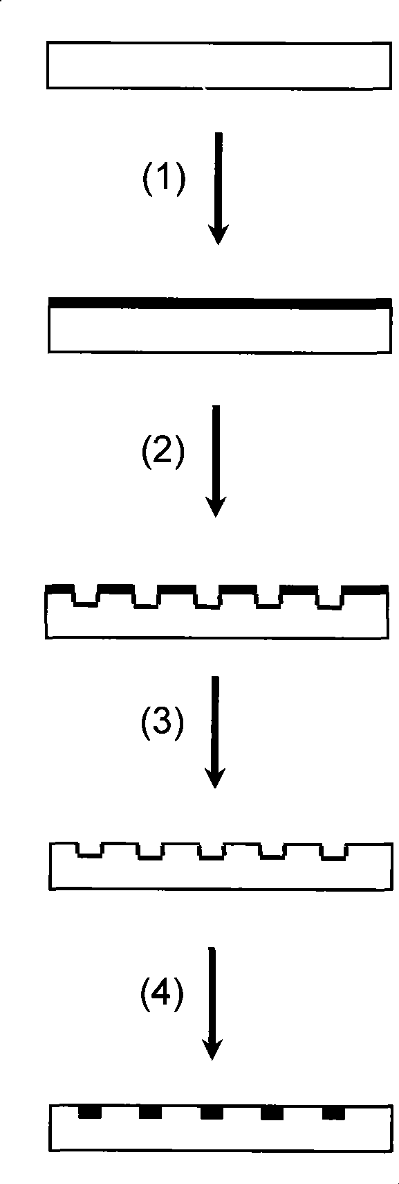 Method for realizing selectivity metallization on glass surface by femto-second laser