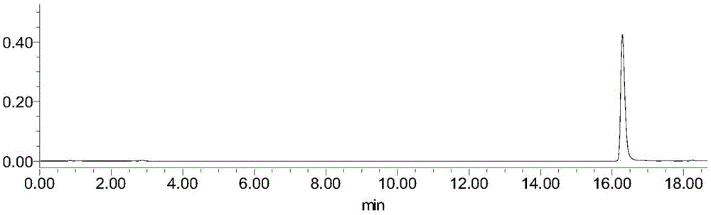 Detection method of Prunella vulgaris fingerprint