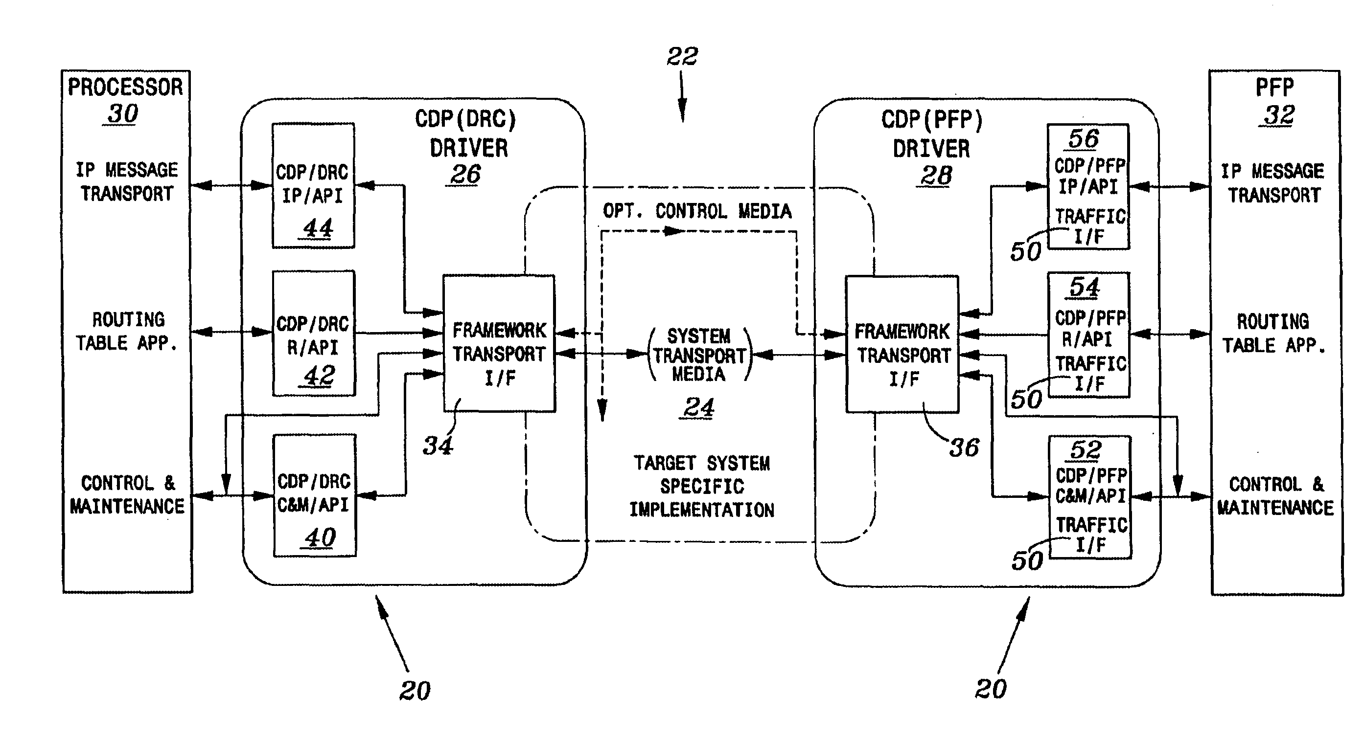 Control and distribution protocol for a portable router framework