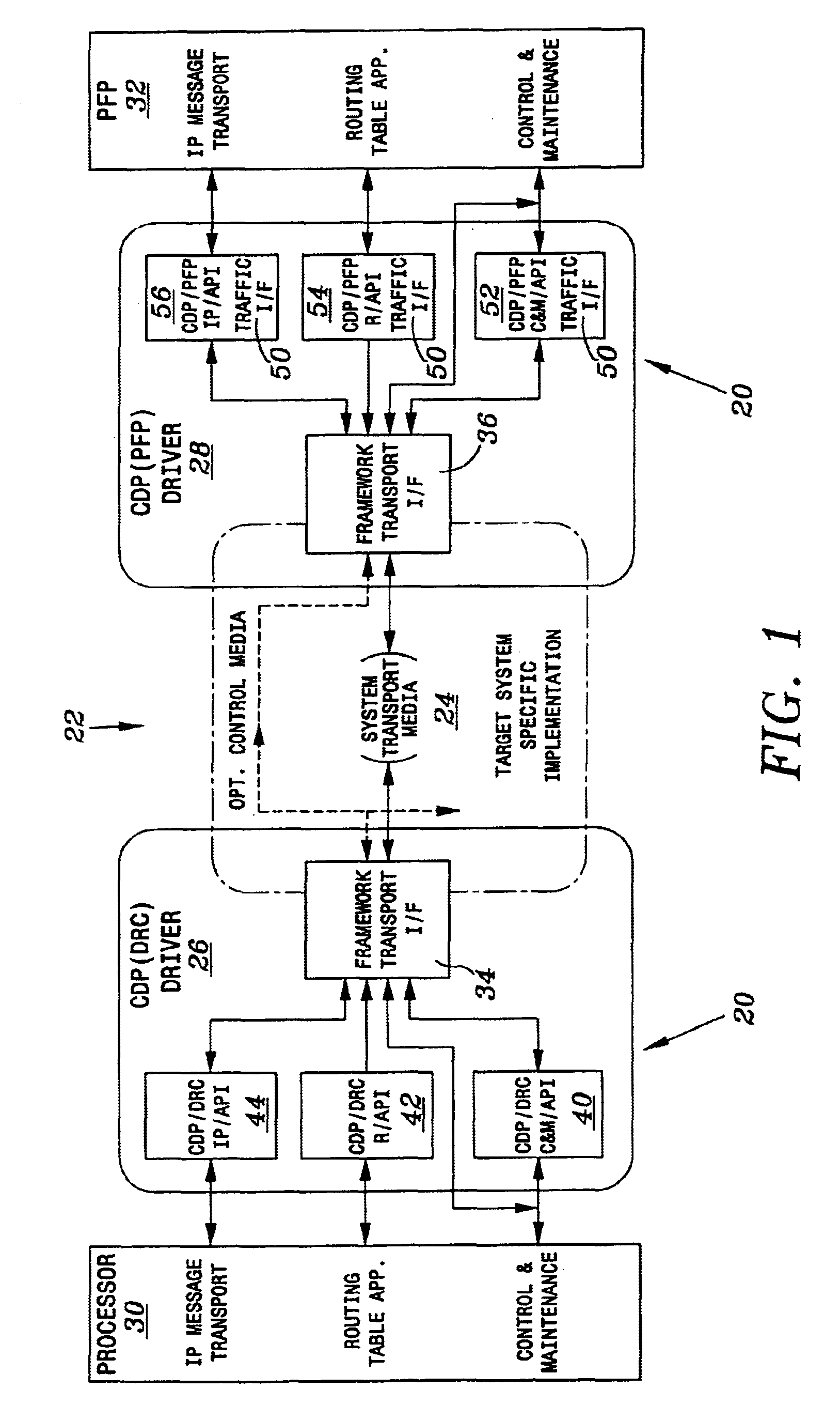 Control and distribution protocol for a portable router framework