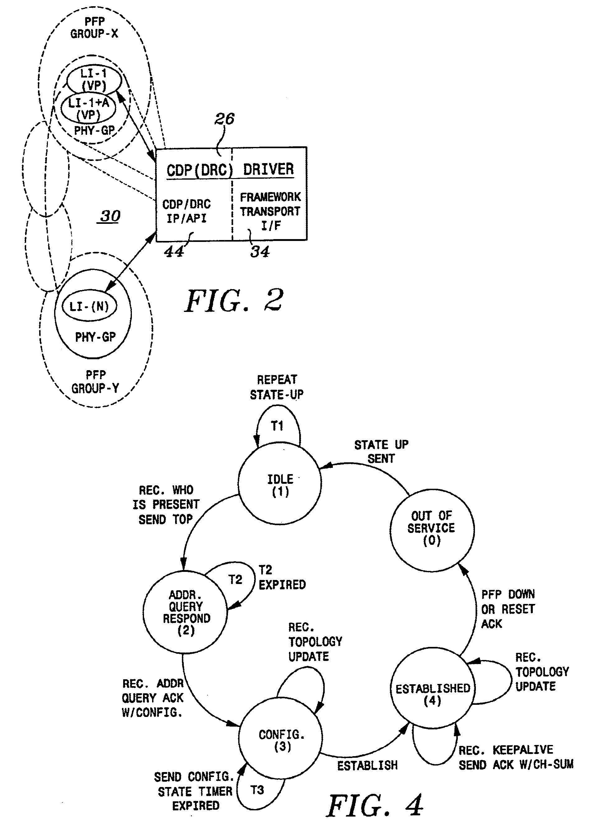 Control and distribution protocol for a portable router framework