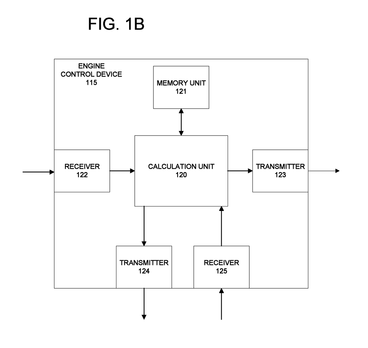 Method and system to determine a range for a vehicle