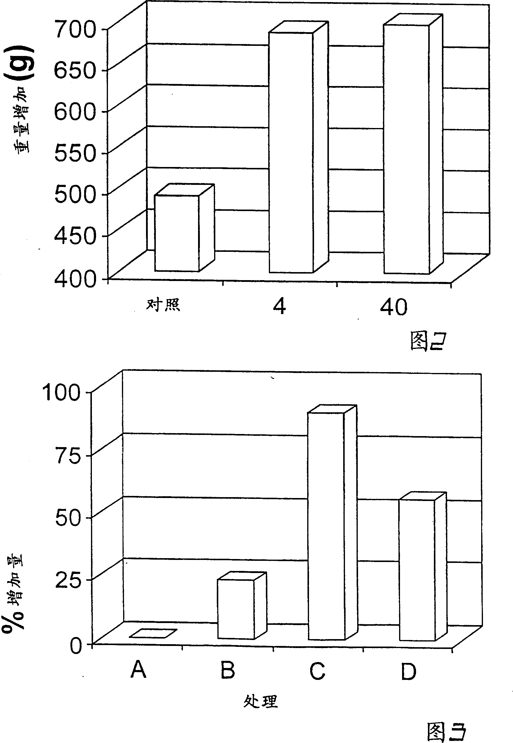 Composition for intestinal delivery