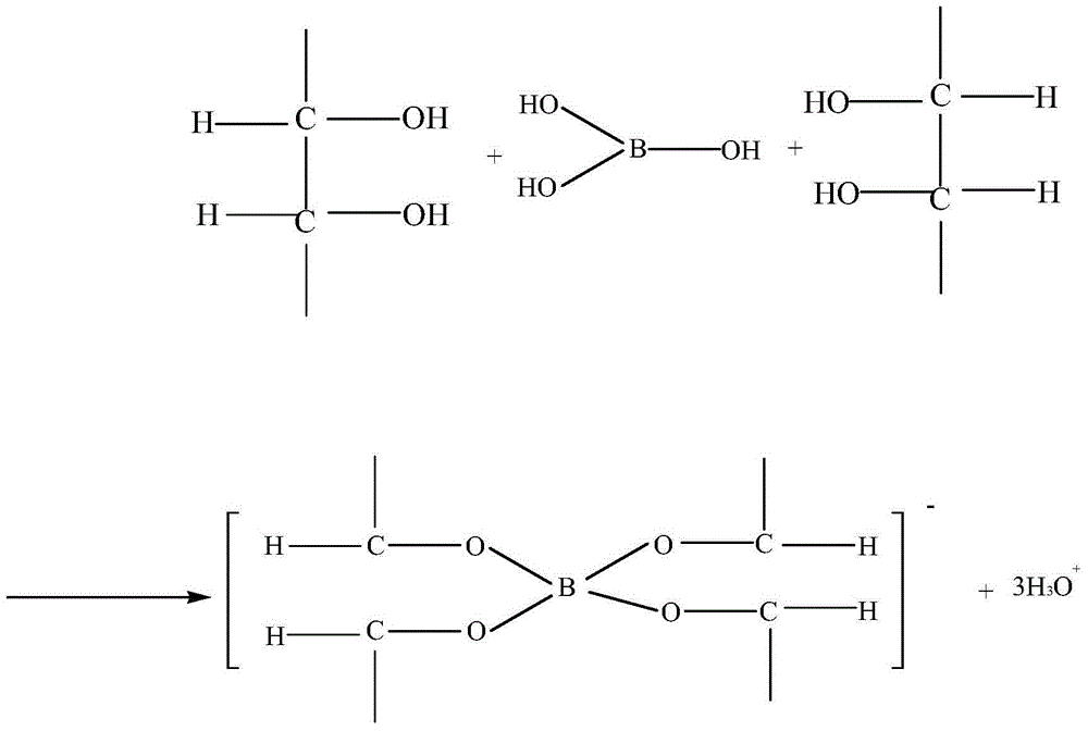 Detergent and preparation method thereof