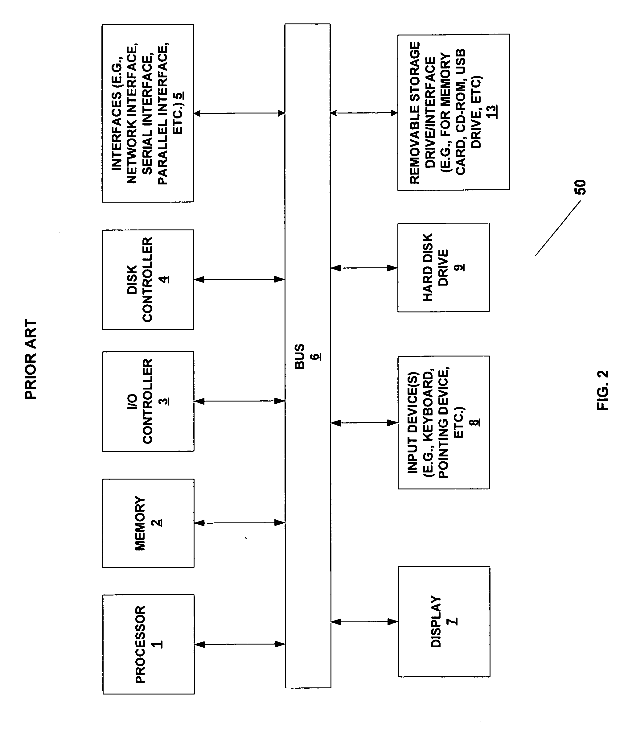 Optimized SCA CORBA descriptor for SCA CORBA descriptor files