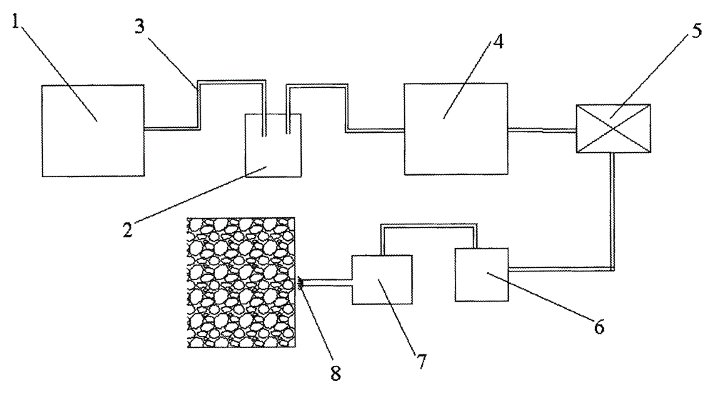 Fire extinguishing device in coal mine gob