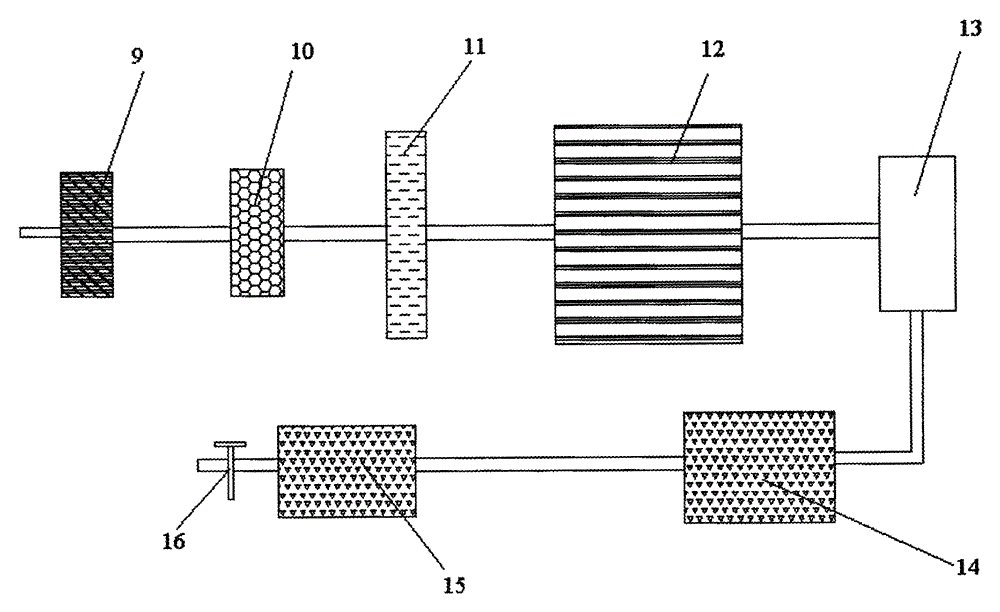 Fire extinguishing device in coal mine gob