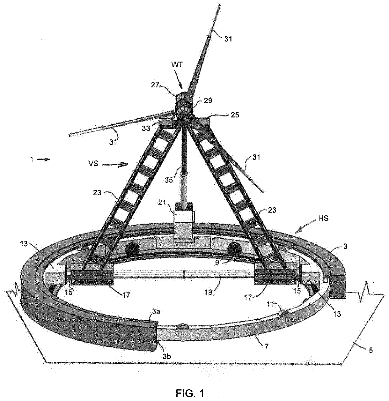 Stabilized horizontal-axis wind turbine