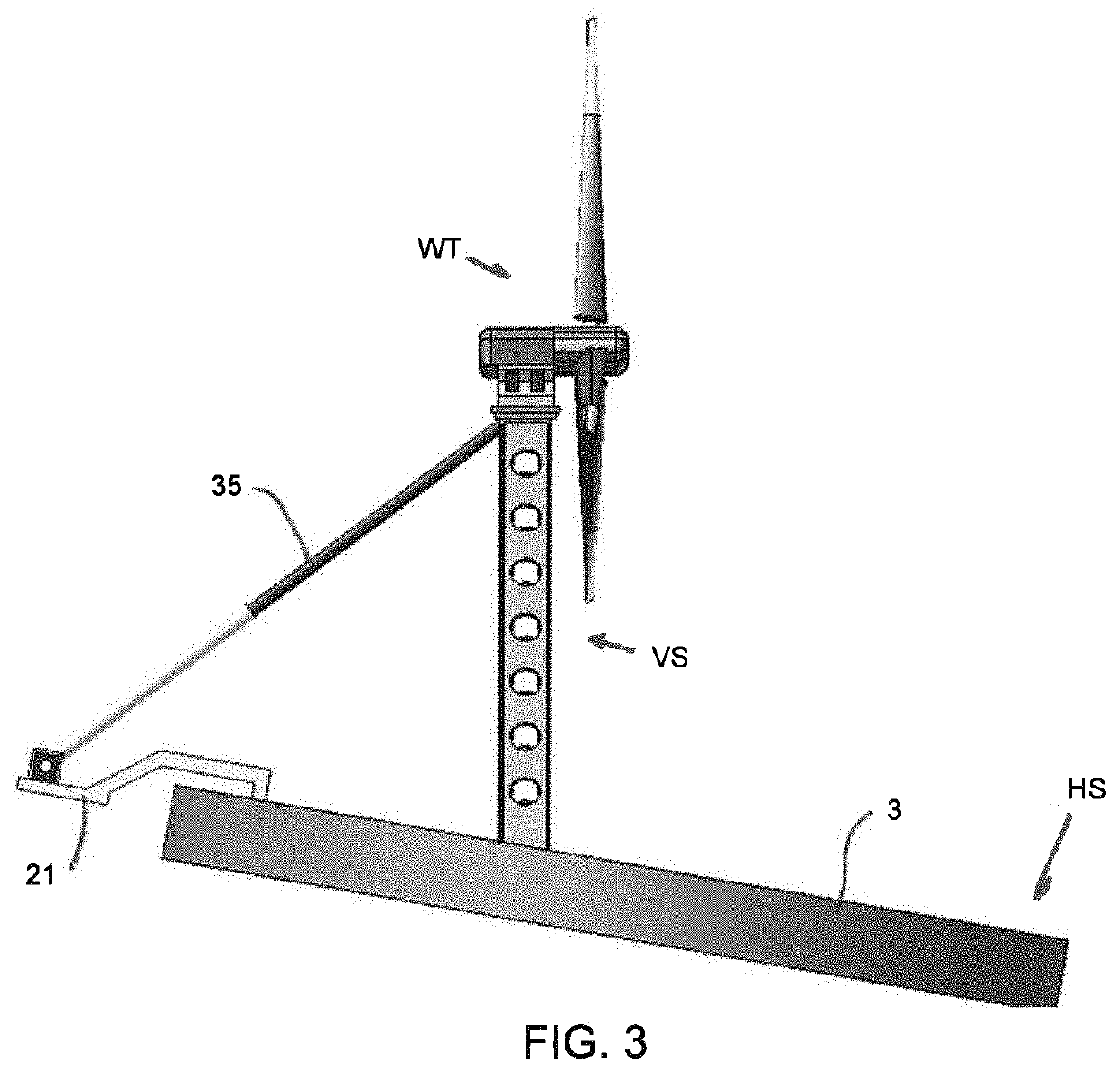 Stabilized horizontal-axis wind turbine