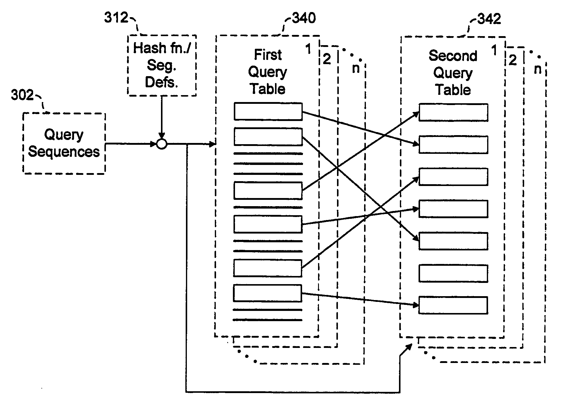 Apparatus and Method for Searching for Multiple Inexact Matching of Genetic Data or Information