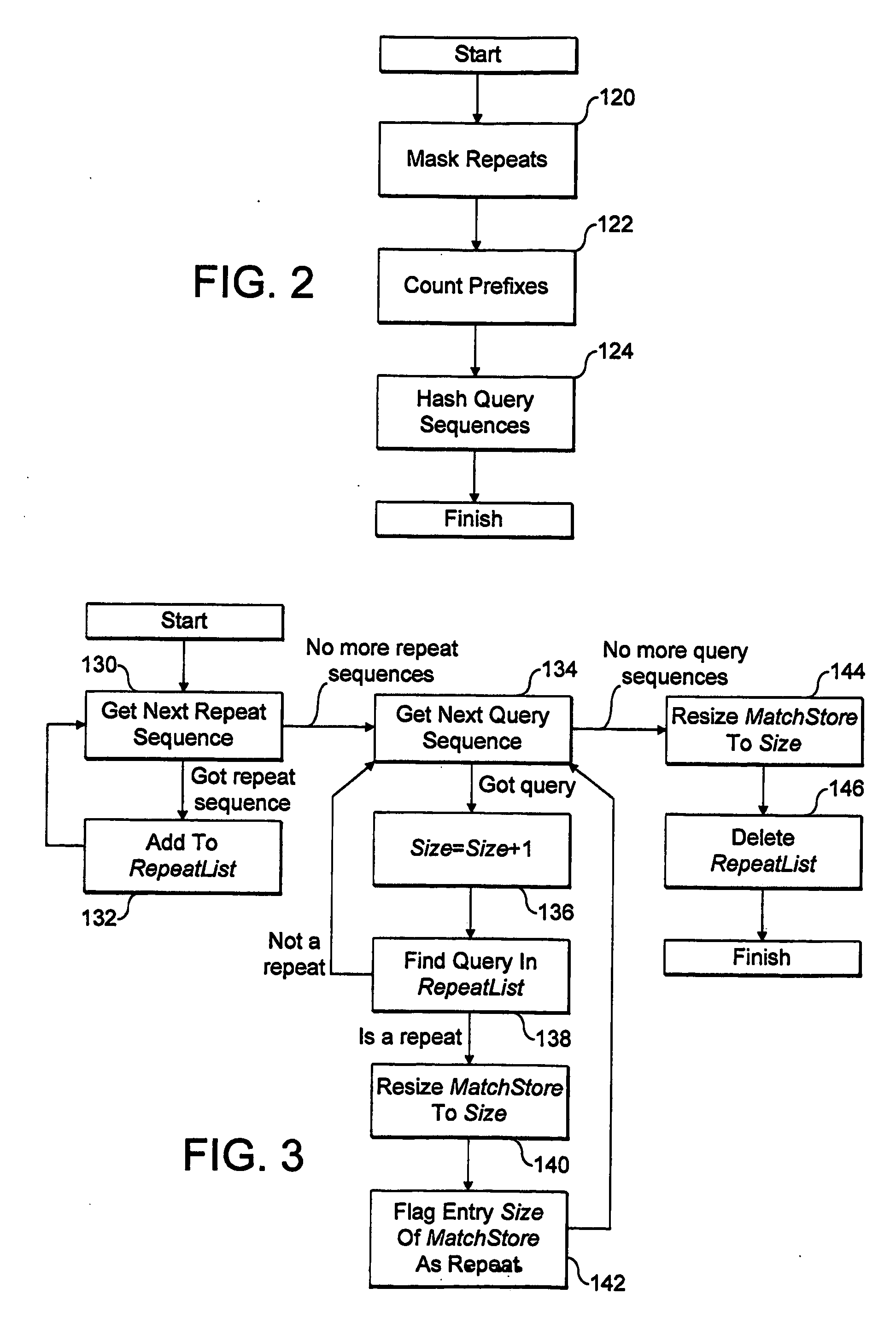 Apparatus and Method for Searching for Multiple Inexact Matching of Genetic Data or Information