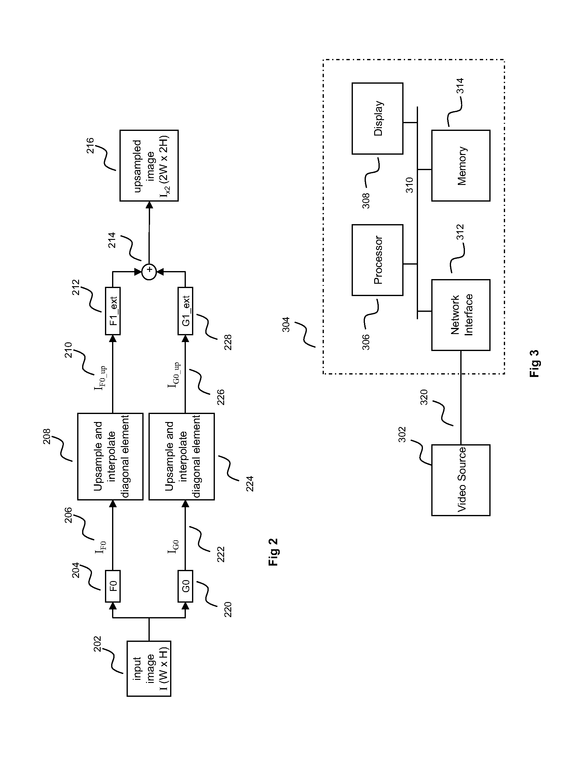 Image up-sampling method using 2d wavelet filters