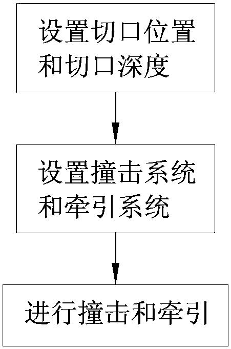 A continuous dumping demolition method for multi-span viaduct bridges