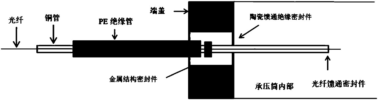 Underwater optical signal amplification relay with demodulation function, and submarine monitoring system