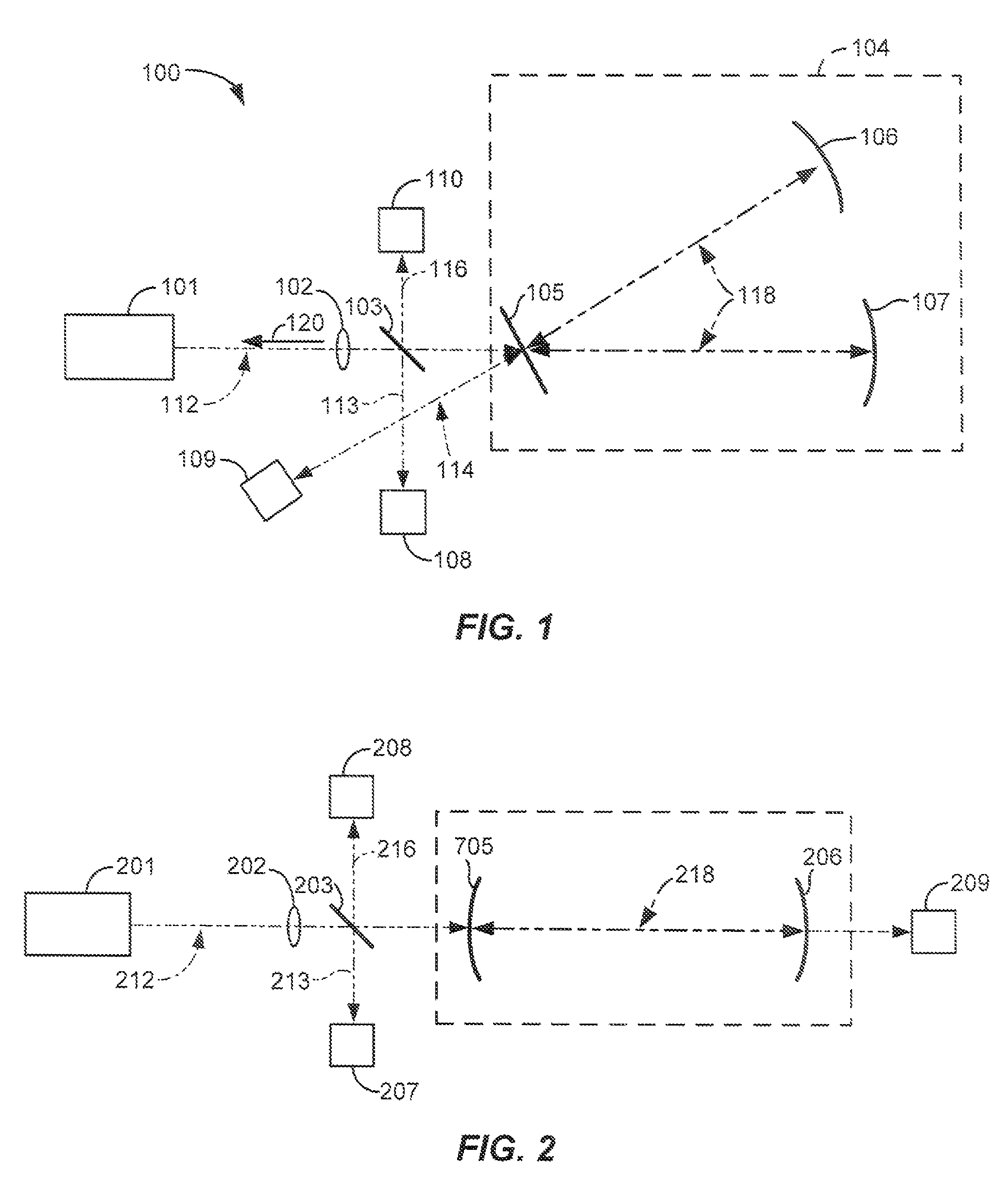 Laser based cavity enhanced optical absorption gas analyzer