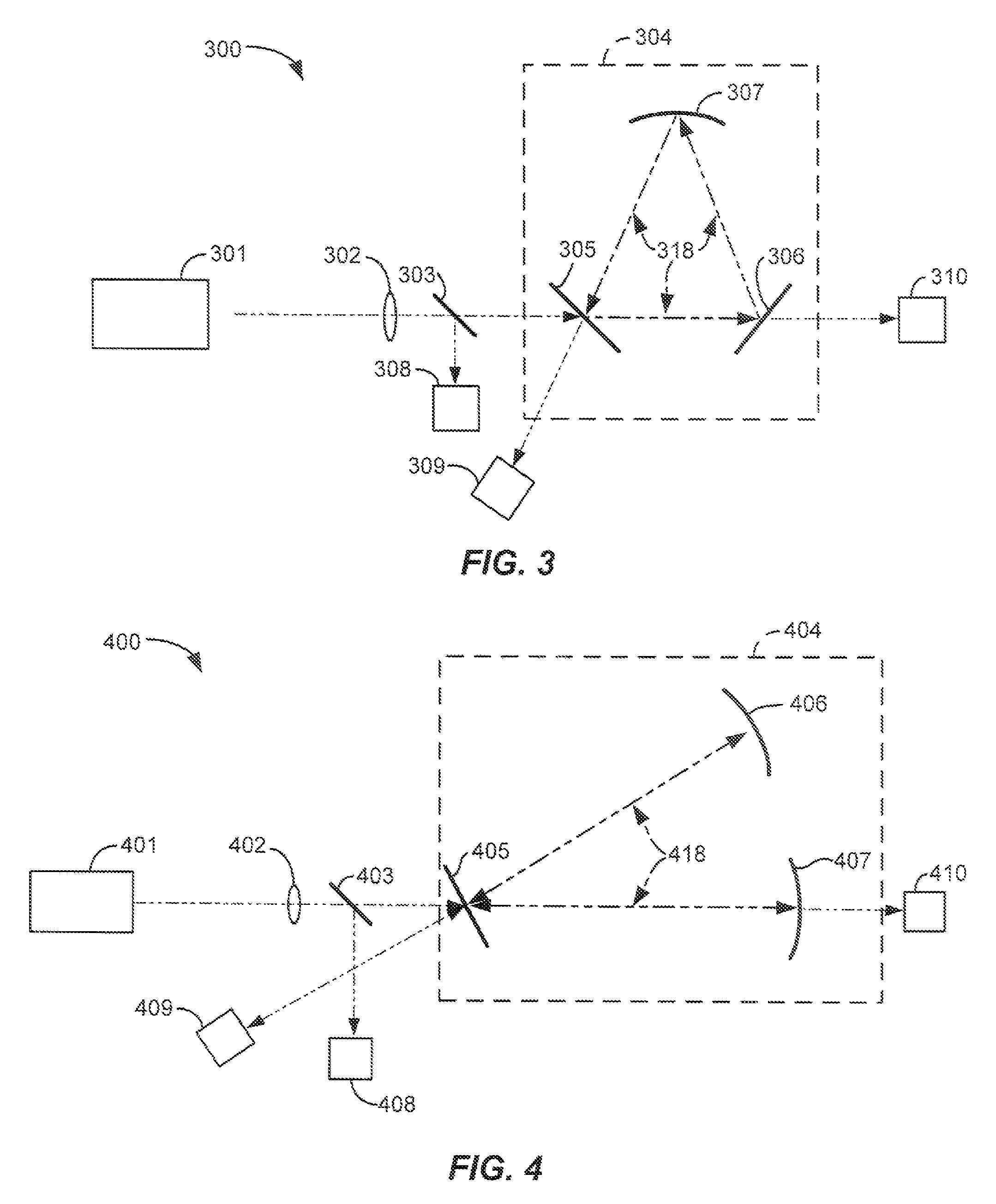 Laser based cavity enhanced optical absorption gas analyzer