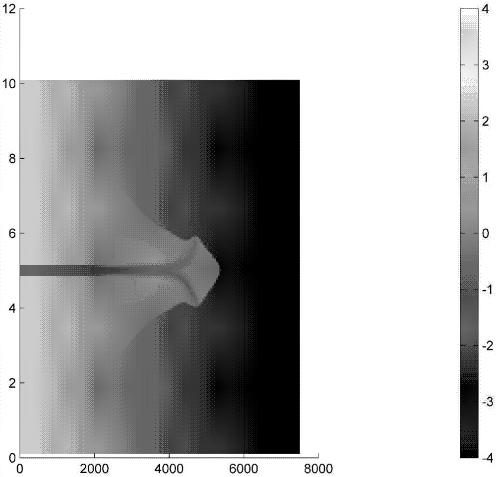 Method for quantitative forecasting of lake basin landforms based on flow field representation