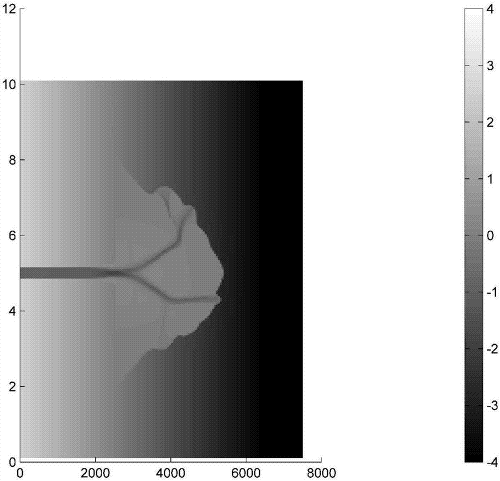 Method for quantitative forecasting of lake basin landforms based on flow field representation